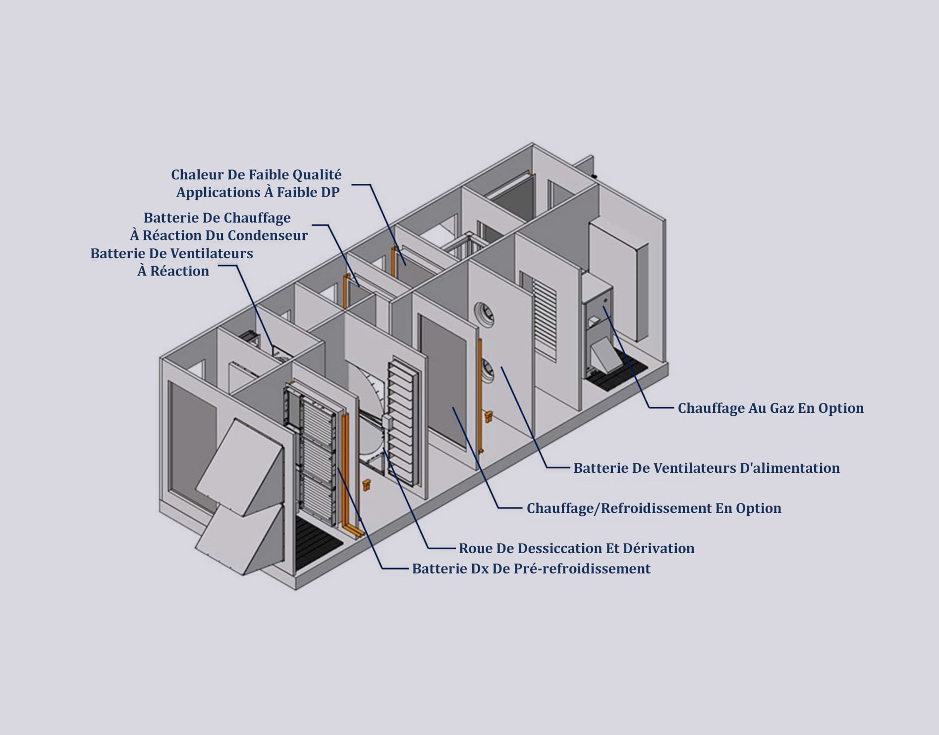 FreeDry-Series-Illustration-v2